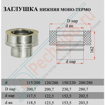 Переход моно-термо (НЕРЖ-321/0,8-НЕРЖ-439/0,5) d-115/200 (Дымок-Lux)