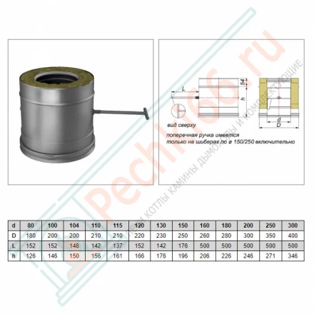 Задвижка повортная V50R с изол (AISI-310S/0,8-AISI-304/0,5) d-180/280 (Вулкан-Cerablanket)