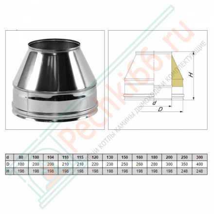 Конус Факел V50R с изол (AISI-310S/0,8-AISI-304/0,5) d-250/350 (Вулкан-Cerablanket)