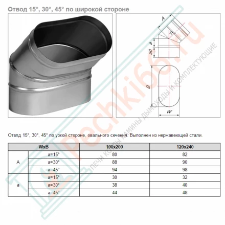 Отвод 45° VOG по широкой стороне (AISI-321/0,5) 100х200мм (Вулкан)