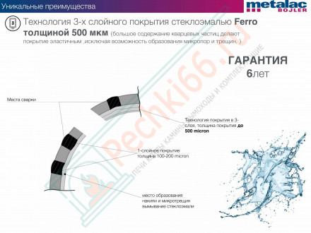 Бойлер косвенного нагрева Combi Pro wl/wr 200 (Metalac)