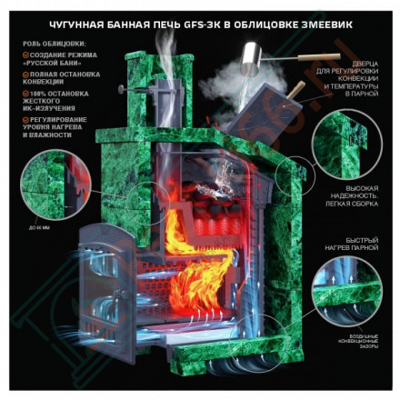 Чугунная печь для бани Гефест GFS-ЗК 40 (М) (ТехноЛит)