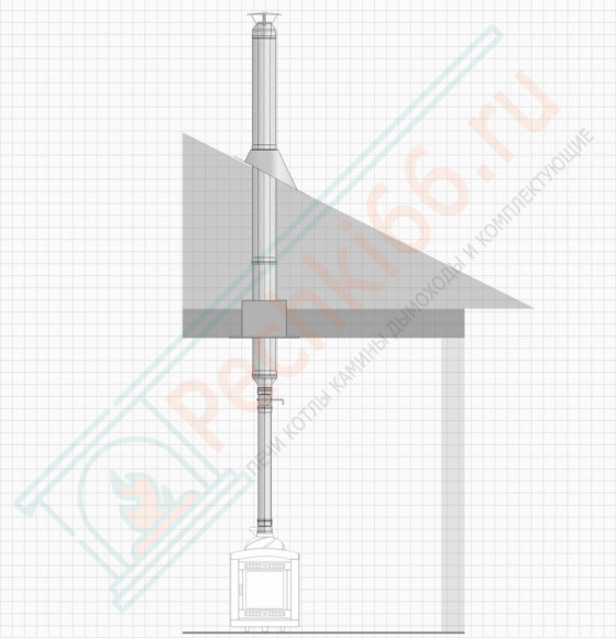 Комплект дымохода с вертикальной установкой через крышу (321-0.8) d-115 (Дымок-Lux) в Саратове
