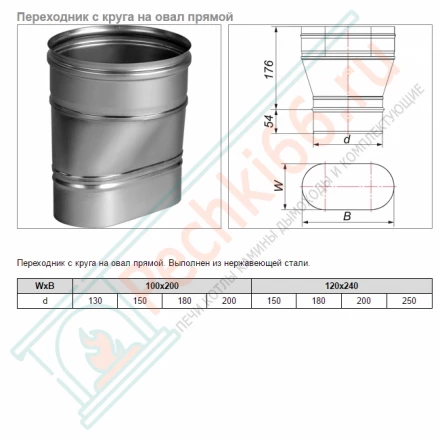 Переходник с овала на круг прямой VOG (AISI-321/0,8) 120х240мм, d-180 (Вулкан)