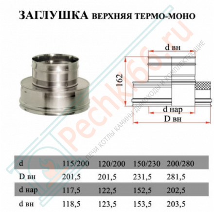 Переход термо-моно (НЕРЖ-321/0,8-НЕРЖ-439/0,5) d-115/200 (Дымок-Lux)