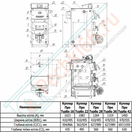 Отопительный котел Куппер ПРО Турбо 22 (Теплодар) 22 кВт