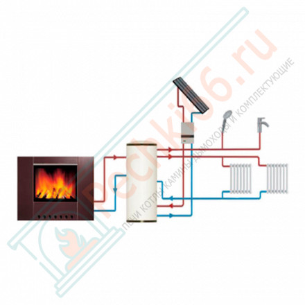 Стальная топка MT 381 SX VC (Piazzetta) 25,5 кВт