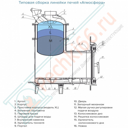 Банная печь Атмосфера L, в ламелях жадеит NEW (ProMetall)