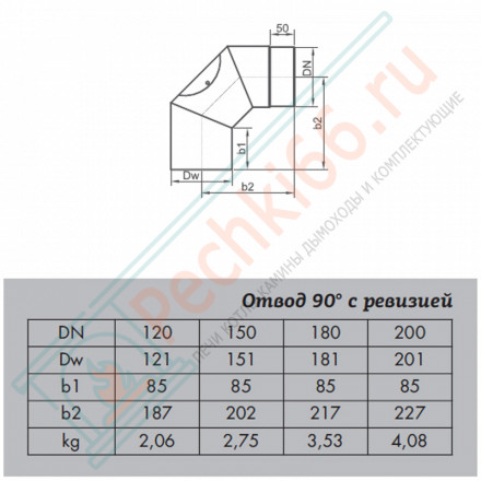Отвод 90° с ревизией, черный d-120 (КПД)
