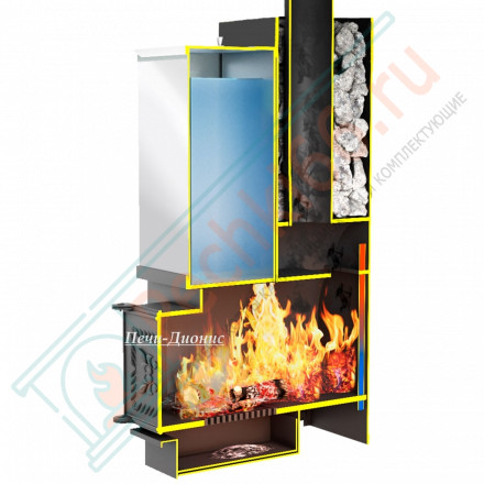 Печь банная Емельяныч под обкладку, с каминной дверцей 224 (Дионис)