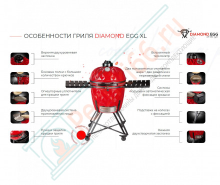 Керамический гриль Diamond Egg XL синий