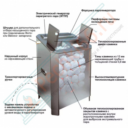 Электрическая паротермальная печь ПАРиЖАР 12 кВт, талькохлорит (Инжкомцентр ВВД) до 15,5 м3