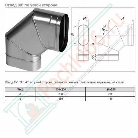 Отвод 90° VOG по узкой стороне (AISI-321/0,8) 100х200мм (Вулкан)