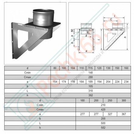 Опора без изол (AISI-310S/0,8мм) d-300 (Вулкан)