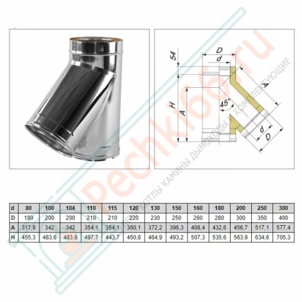 Тройник 45° V50R с изол (AISI-321/0,5-AISI-304/0,5) d-120/220 (Вулкан)