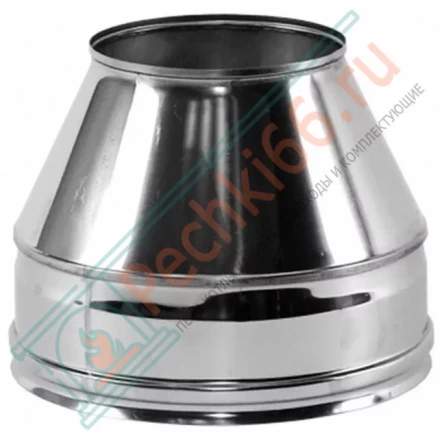 Конус Факел V50R с изол (AISI-321/0,8-ОЦИНК-RAL/0,5) d-150/250 (Вулкан-Cerablanket)