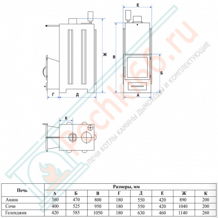 Печь для бани Сочи в пироксените с открытым верхом (ИзиСтим)