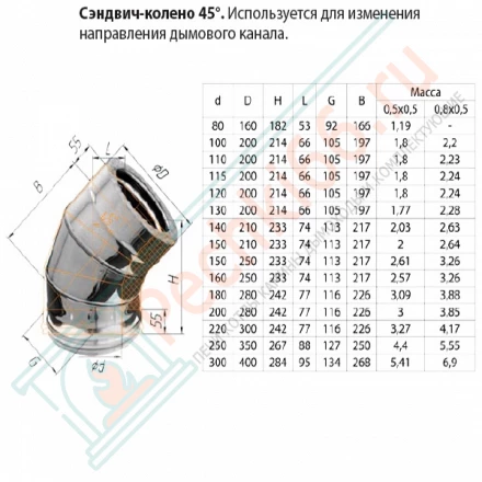 Сэндвич колено 45° (НЕРЖ-430/0,5-ОЦИНК/0,5) d-200/280 (Ferrum GS-Z)