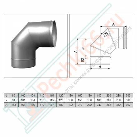 Отвод одностенный 90° (AISI-321/0,8мм) d-300 (Вулкан)