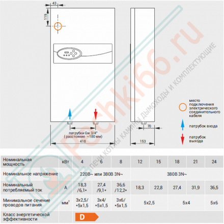 Электрокотел EKCO.R2-21 (Kospel) 21,0 кВт