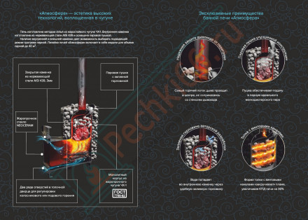Печь для бани Атмосфера L+, усиленная каменка, комбинированная облицовка «Верде Гватемала» (ProMetall)