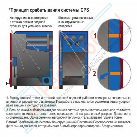 Твердотопливный котел PARTNЁR-24T (Костёр) 24 кВт