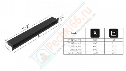 Каминная решётка черная Tunel/6/20/С (Kratki)
