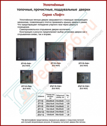 Дверка топочная ДТУ-4Д "Лофт" уплотненная, окрашенная (Рубцовск-Литком)