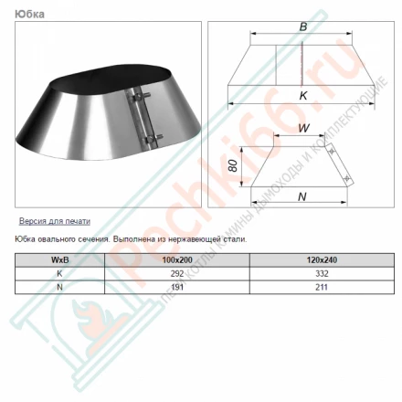 Юбка VOG (AISI-321/0,5) 100х200мм (Вулкан)