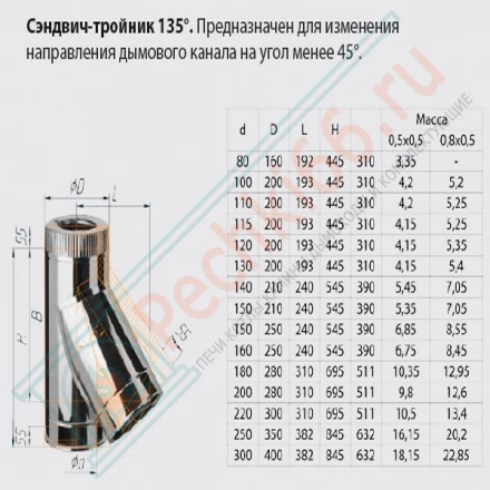 Сэндвич тройник 45° (НЕРЖ-430/0,5-НЕРЖ-430/0,5) d-120/200 (Ferrum GS)