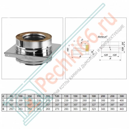 Опора V50R с изол (AISI-321/0,8- ОЦИНК-RAL/0,5) d-104/200 (Вулкан)