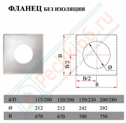 Фланец 800x800 на трубу с изол (НЕРЖ-430/0,5) d-250/330 (Дымок)