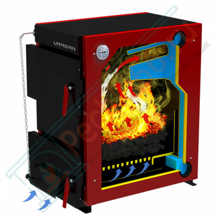 Котел твердотопливный Uragan Prof (Термокрафт) 22 кВт