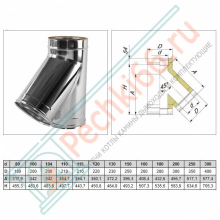 Тройник 45° V50R с изол (AISI-321/0,5-ОЦИНК-RAL/0,5) d-300/400 (Вулкан)