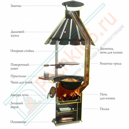 Гриль Барабек (T.M.F)