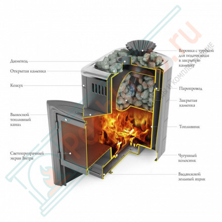 Печь для бани Гейзер Мини 2016 Carbon ДА ЗК терракота (T.M.F) до 12 м3