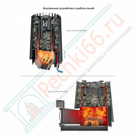 Дровяная банная печь Grill'D Cometa 180 Vega Short