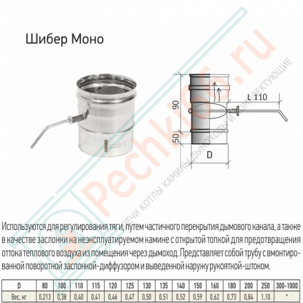 Шибер Моно ШМ(М)-Р (304-0.8) d-130 (ТиС Стандарт)