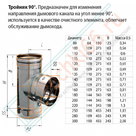 Тройник 90° (НЕРЖ-430/0,8) d-130 (Ferrum HF)