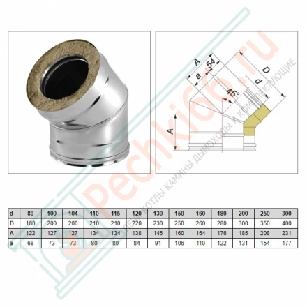 Отвод 45° V50R с изол (AISI-321/0,5-AISI-304/0,5) d-130/230 (Вулкан)