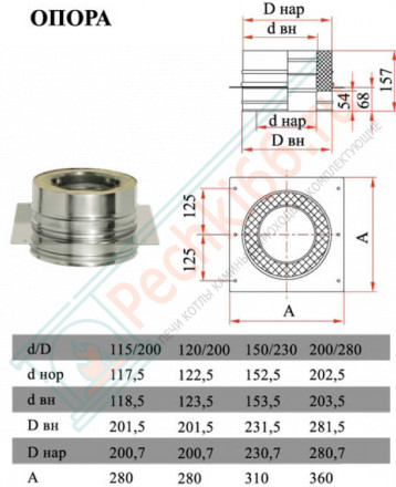 Опора на трубу с изол (НЕРЖ-321/0,8-НЕРЖ-439/0,5) d-200/280 (Дымок-Lux)