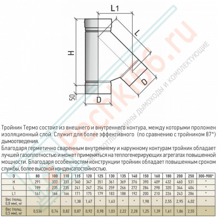Тройник моно 45° ТРМ(М)-Р (310-0.8) d-130 (ТиС Энерго)
