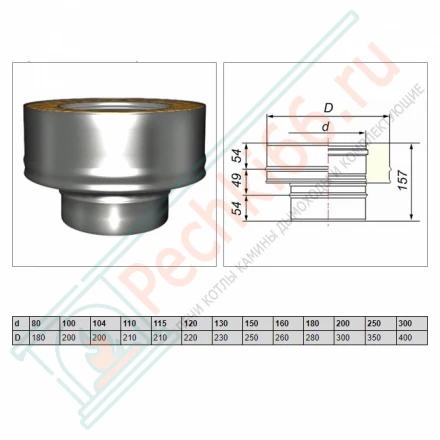 Переход моно-термо V50R (AISI-321/0,5-ОЦИНК/0,5) d-104/200 (Вулкан)
