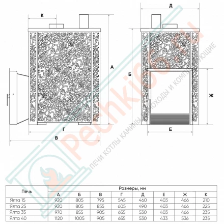 Печь Ялта 25/2024 модерн (ИзиСтим)