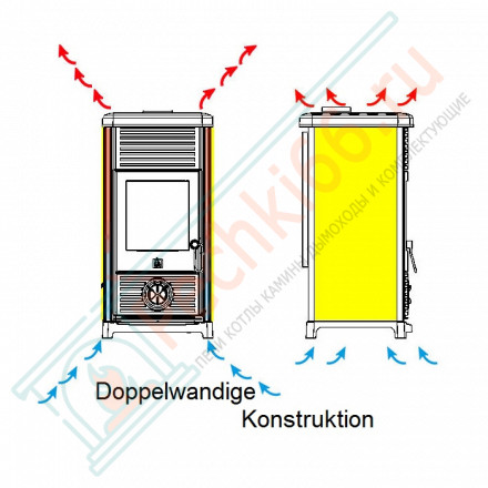 Чугунная печь-камин Maestral N, бежевая (Plamen)