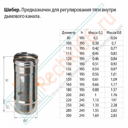 Шибер-поворотный (НЕРЖ-430/0,5) d-180 (Ferrum GS)