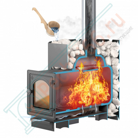 Чугунная печь для бани 18 (ДТ-4) Стандарт (Этна)