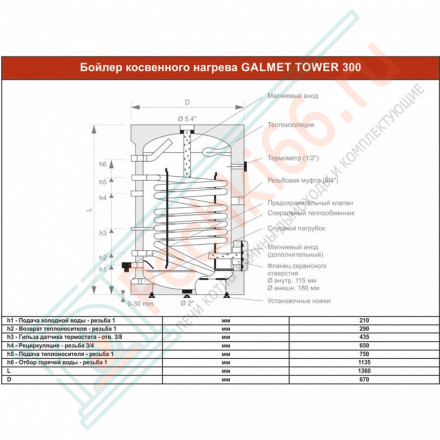 Одноконтурный бойлер косвенного нагрева Tower 300 (Galmet)