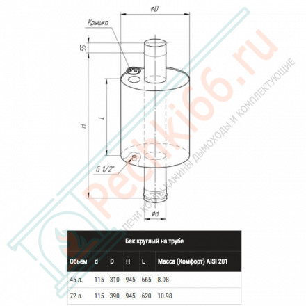 Бак "Селигер" 45 л. круглый на трубе (НЕРЖ-201/1,0мм) d-115 (Феррум)