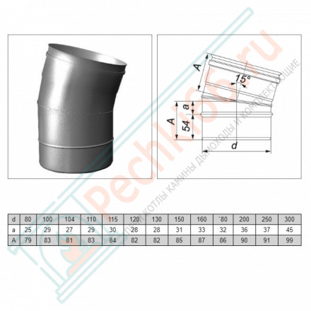 Отвод одностенный 15° (AISI-321/0,8мм) d-150 (Вулкан)